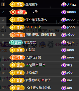 小婷🎤烟嗓☆づ的图片