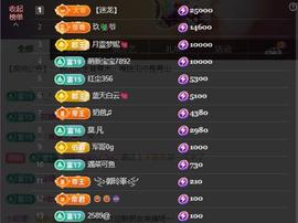 雪菜♫好运好运旺主播照片