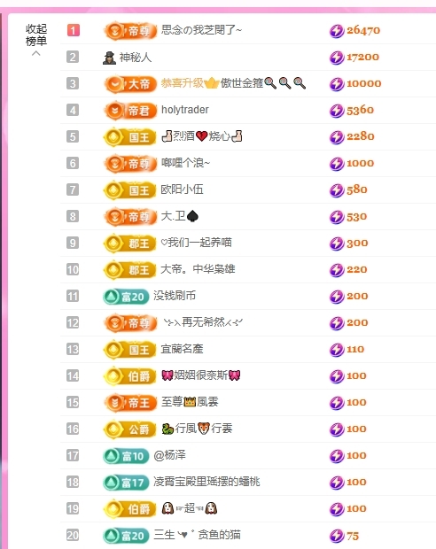 依芝の求心軟的神！主播圖片