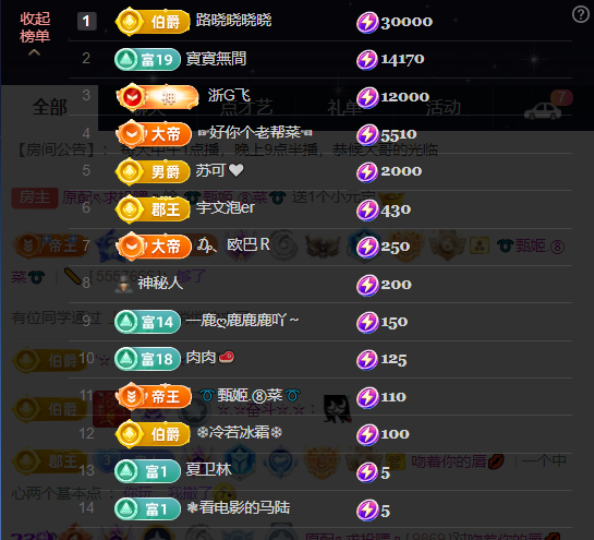 原配⇖求百元榜⇗的图片