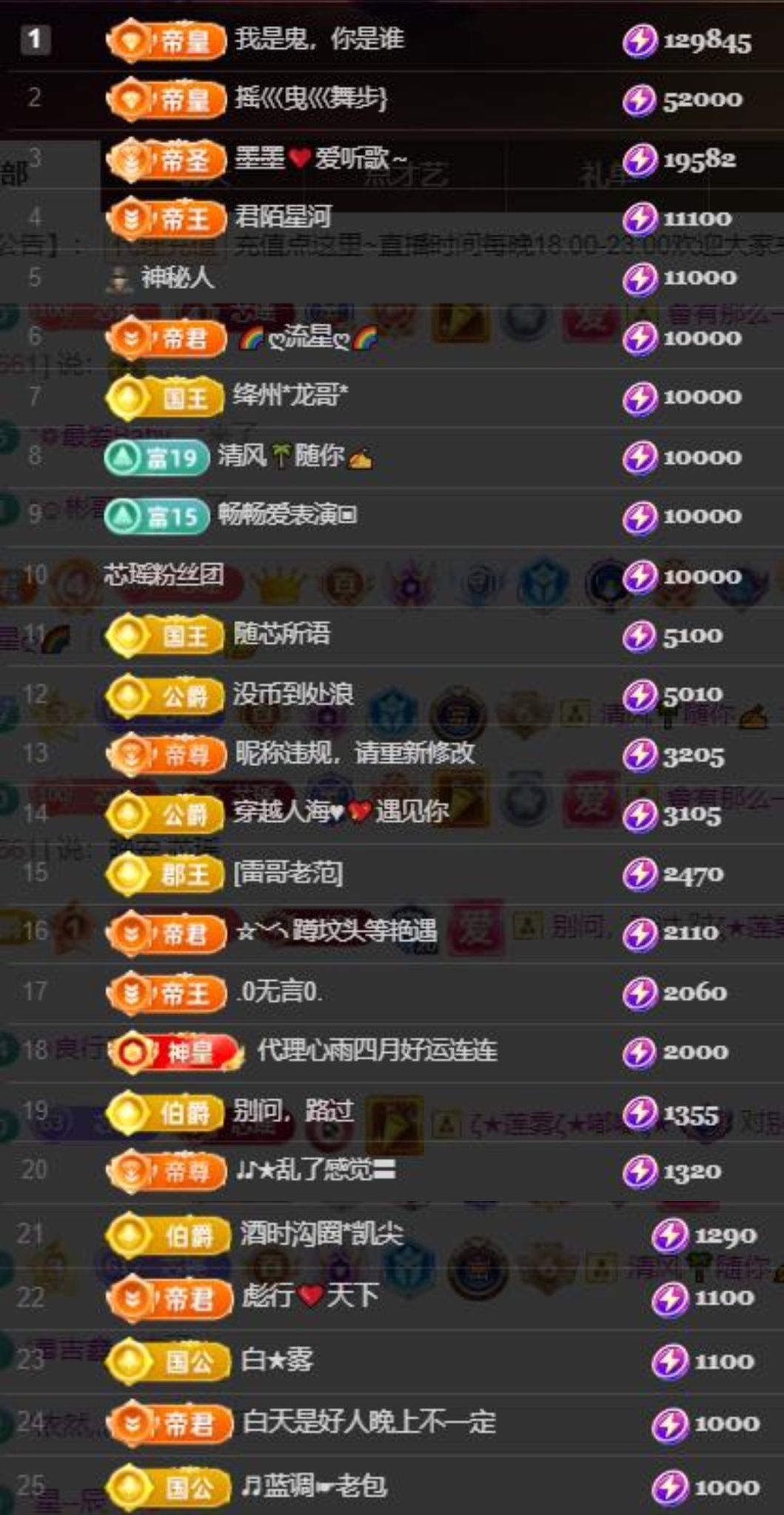 芯瑤??五一快樂吖主播圖片