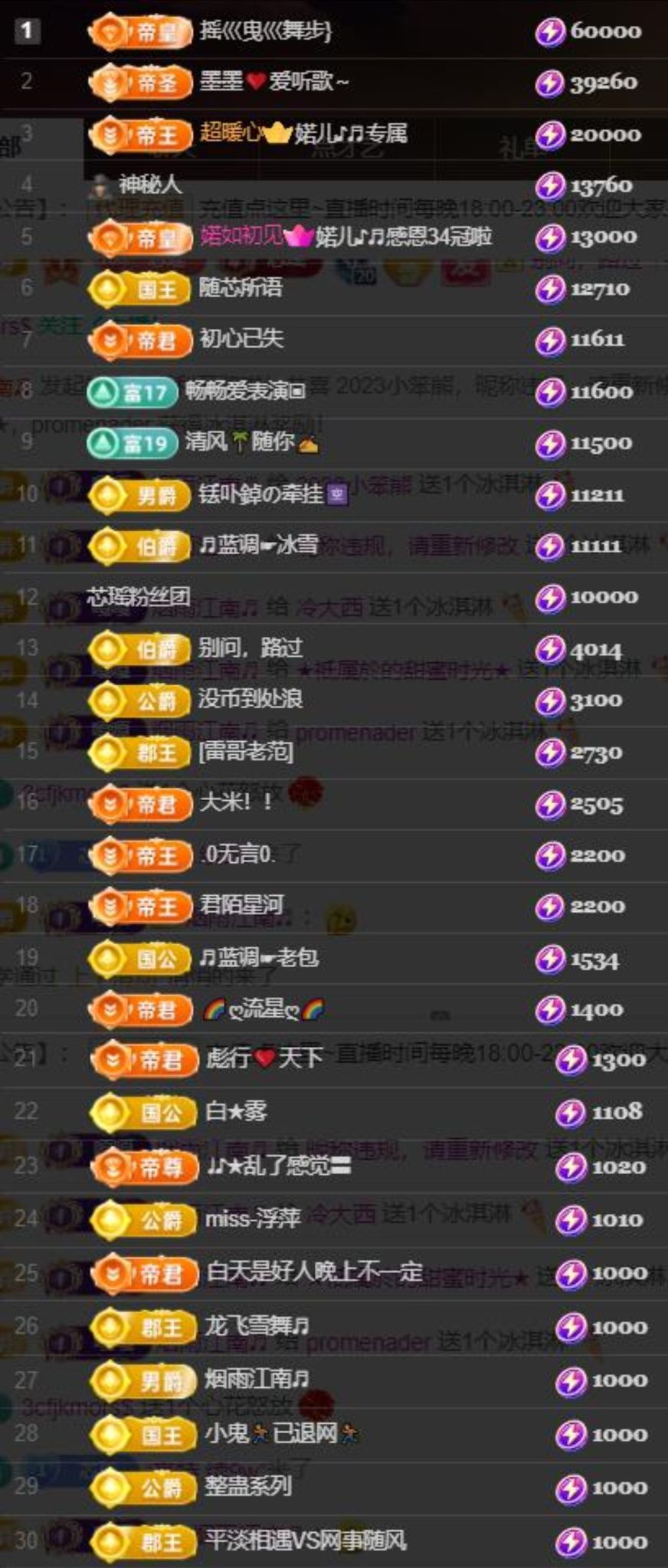 芯瑤??五一快樂吖主播圖片