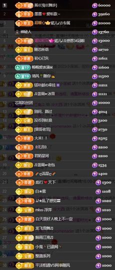 芯瑶❤️爱唱歌～主播照片