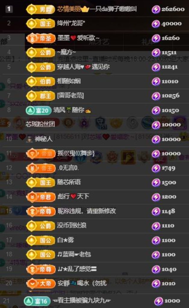 芯瑤??五一快樂吖主播圖片