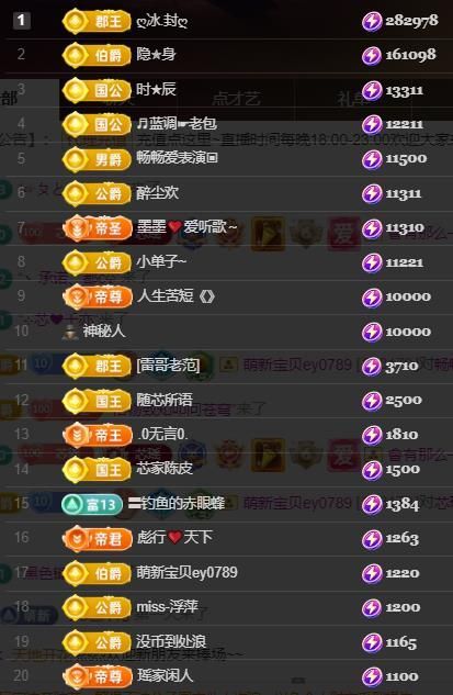 芯瑤??五一快樂吖主播圖片