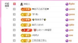 金牌代理❤玲儿❤主播照片