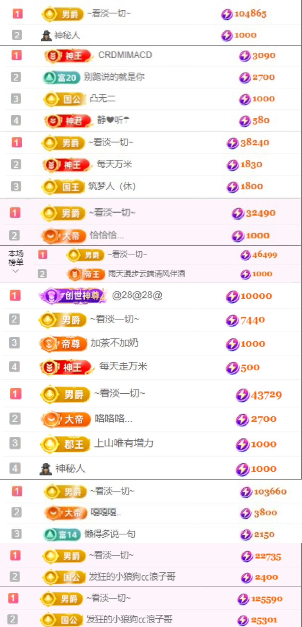 伊琳💤主播图片