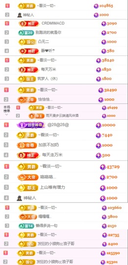 伊琳💤主播照片