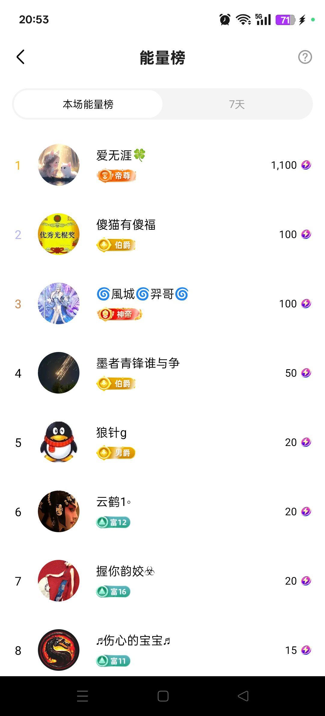 聆听~福妞儿的图片
