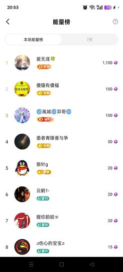 聆听~有个二十冠的梦主播照片