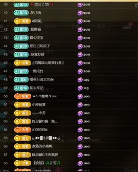 小野猫🙀主播照片