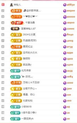 代理心雨五月天天吃饱主播照片