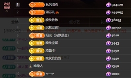 晚秋《勤奋版》主播照片
