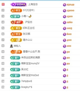 呆呆羊^主播照片