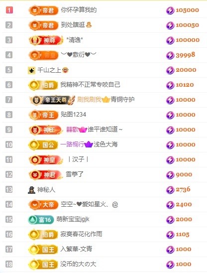 娜扎🧸主播图片