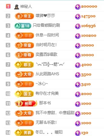 語芊??的主播照片