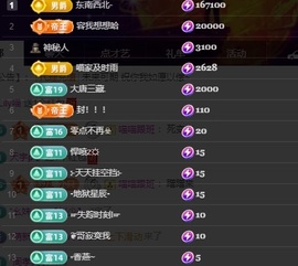 Lily喵的图片