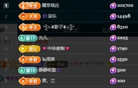 冰凌吖~主播照片