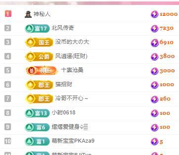 代理心雨天天挨打主播主播圖片