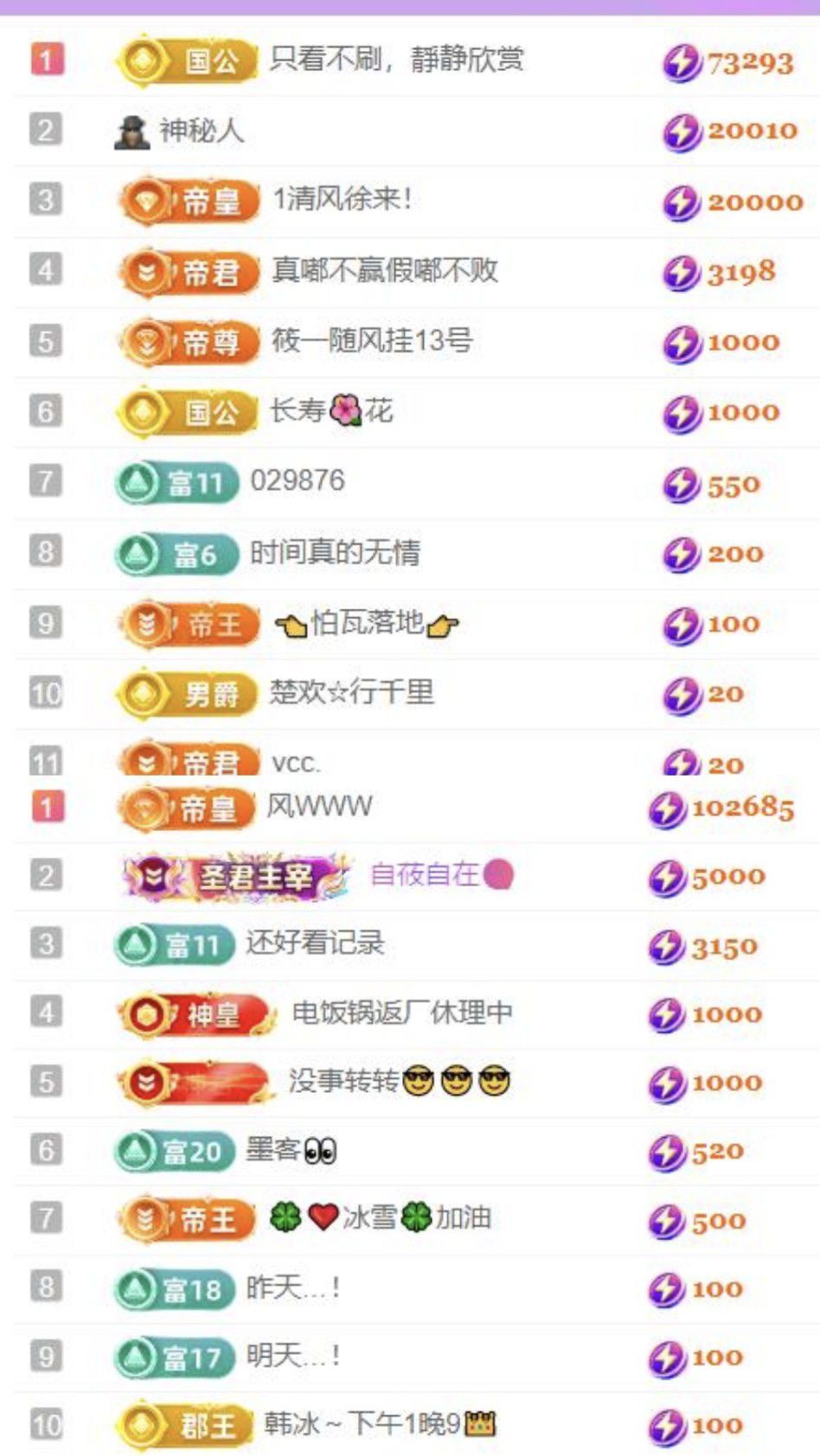 ????冰雪??加油主播圖片