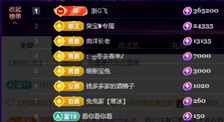 錢多多?兔子休兩天主播圖片