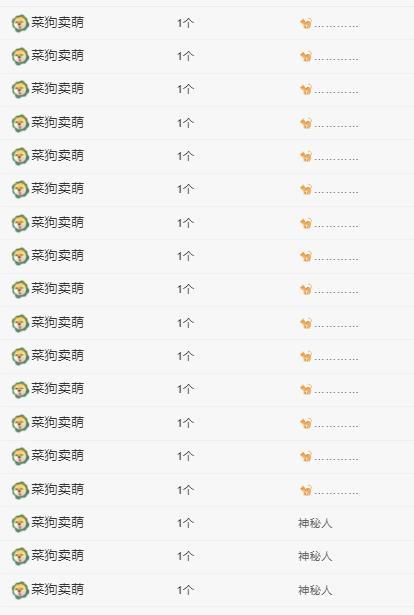 代理心雨天天挨打主播主播圖片