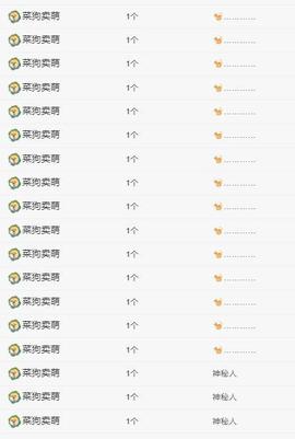代理心雨五月天天吃饱主播照片