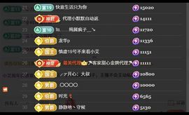 小艾29冠感恩大家主播照片