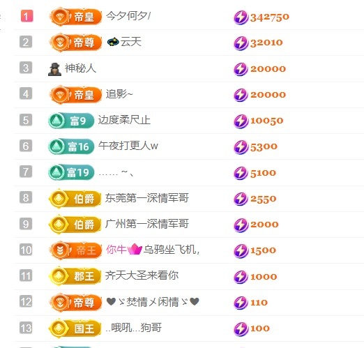 鹿笙調時差不正常播主播圖片