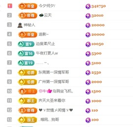 鹿笙🥵主播照片