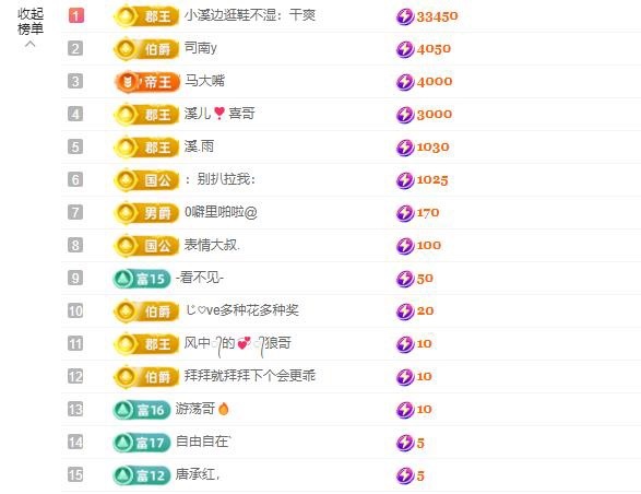 ??小鄧麗君??溪兒主播圖片