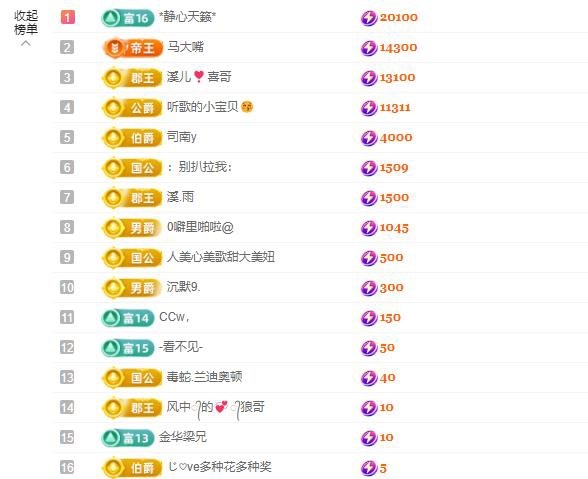 ??小鄧麗君??溪兒主播圖片