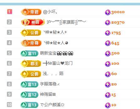 ━╋小灰灰?壞丫頭主播圖片