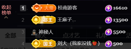 ?麻花請求支援！主播圖片