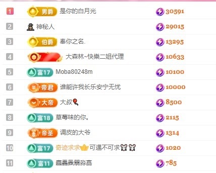 里贺我拉链哥荣升神王主播图片