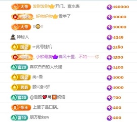 大嘴19号周年庆主播照片