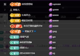 Lily喵的图片