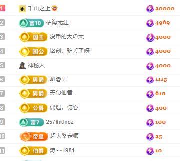 代理心雨天天挨打主播的图片