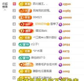 新人畅歌吉他弹唱主播照片
