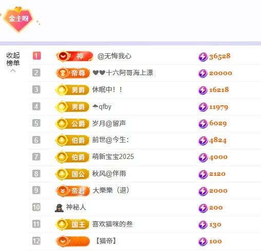 洁儿宝宝💗的图片