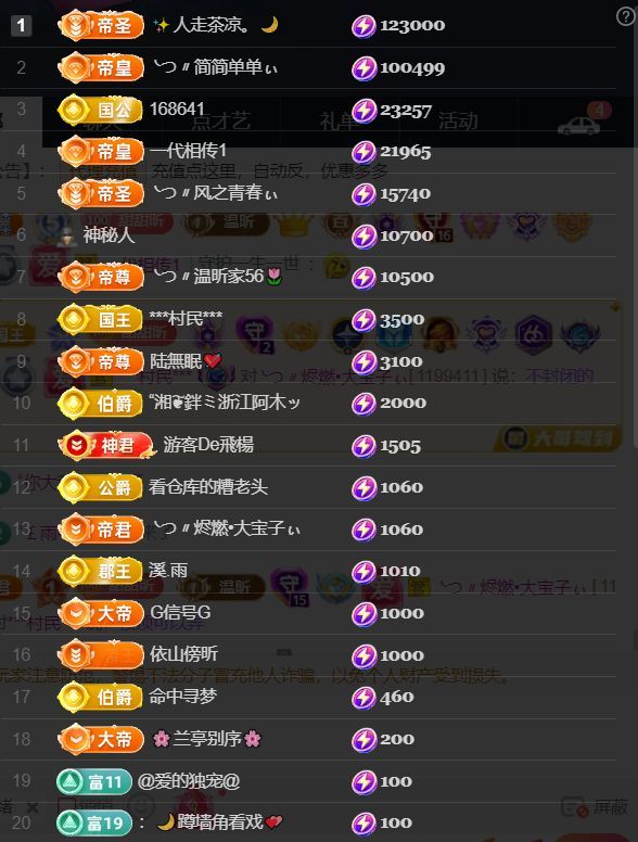 ╰つ〃薀昕児??主播圖片