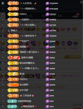 ╰つ〃薀昕🌷主播照片