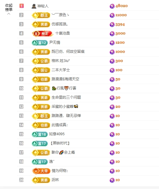 依芝の求心軟的神！主播圖片