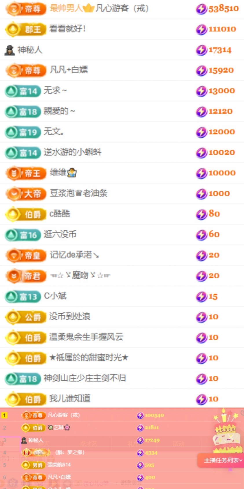 小蝶👑～的图片