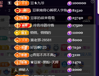 ♚~小巴豆~贪财好色主播图片