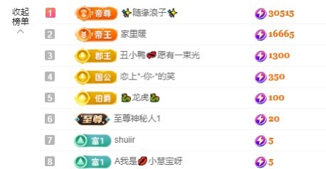 金牌代理❤玲儿❤的图片
