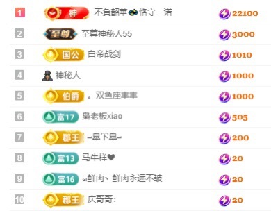 悦悦回家休两天主播图片