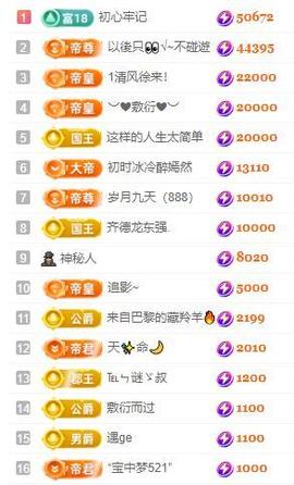 一字马~依棠主播照片