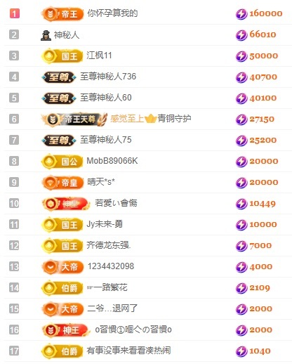 娜扎🧸主播图片