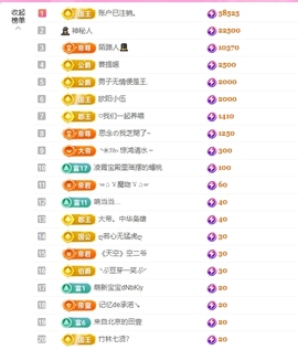依芝の月底求过任务主播照片